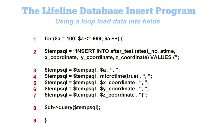 writing a database program to fill a database lifeline table